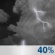 Friday Night: Chance Showers And Thunderstorms